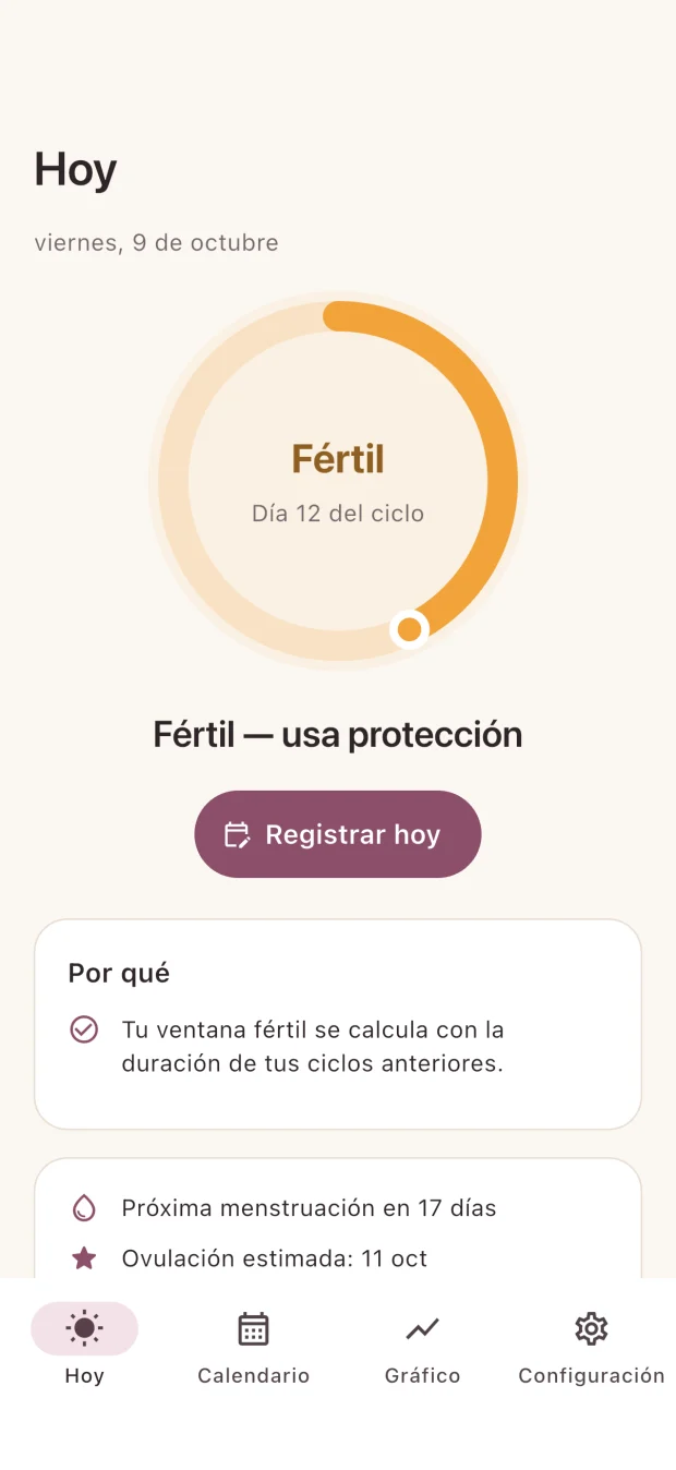 Pantalla Hoy de Cecilia con estado fértil, día del ciclo y orientación diaria con datos de ejemplo